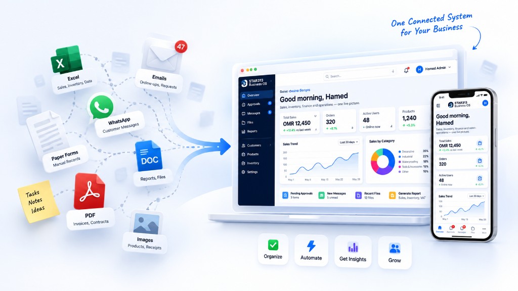 STAR313 Business OS — Excel, WhatsApp, email, forms and files flowing into one connected system on desktop and mobile
